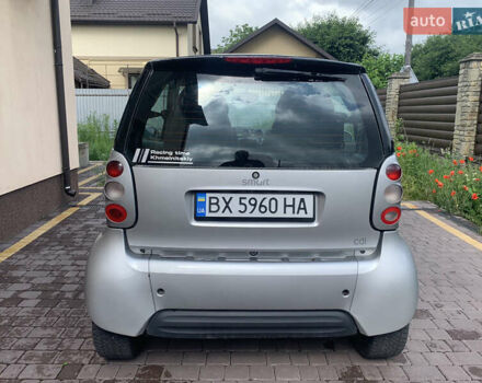 Сірий Смарт Fortwo, об'ємом двигуна 0.8 л та пробігом 224 тис. км за 2999 $, фото 3 на Automoto.ua