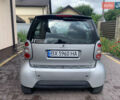 Сірий Смарт Fortwo, об'ємом двигуна 0.8 л та пробігом 224 тис. км за 2999 $, фото 3 на Automoto.ua