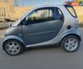Сірий Смарт Fortwo, об'ємом двигуна 0.6 л та пробігом 197 тис. км за 3200 $, фото 3 на Automoto.ua