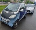 Сірий Смарт Fortwo, об'ємом двигуна 0.6 л та пробігом 250 тис. км за 2500 $, фото 1 на Automoto.ua