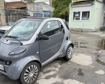 Смарт Форту 2001 в Запорожье на Automoto.ua Серый Смарт Форту, объемом двигателя 0.6 л и пробегом 163 тыс. км за 2500 $, фото 5 на Automoto.ua