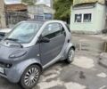 Смарт Форту 2001 в Запорожье на Automoto.ua Серый Смарт Форту, объемом двигателя 0.6 л и пробегом 163 тыс. км за 2500 $, фото 5 на Automoto.ua