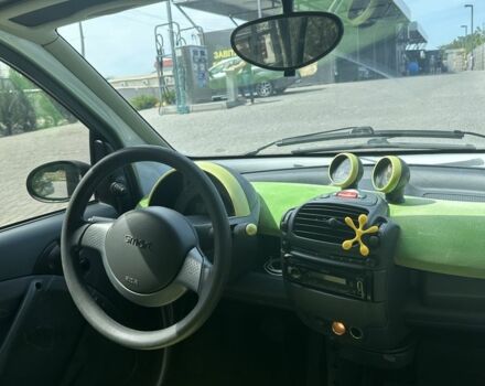 Сірий Смарт Fortwo, об'ємом двигуна 0.6 л та пробігом 135 тис. км за 2900 $, фото 6 на Automoto.ua