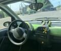 Сірий Смарт Fortwo, об'ємом двигуна 0.6 л та пробігом 135 тис. км за 2900 $, фото 6 на Automoto.ua