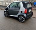 Серый Смарт Форту, объемом двигателя 0.6 л и пробегом 178 тыс. км за 2700 $, фото 2 на Automoto.ua