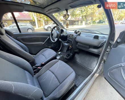 Сірий Смарт Fortwo, об'ємом двигуна 0.6 л та пробігом 220 тис. км за 2900 $, фото 3 на Automoto.ua