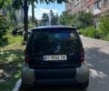 Сірий Смарт Fortwo, об'ємом двигуна 0.6 л та пробігом 265 тис. км за 1800 $, фото 8 на Automoto.ua