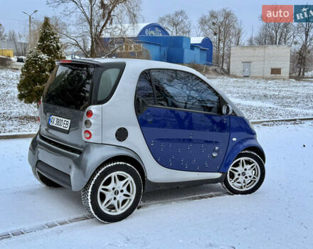 Серый Смарт Форту, объемом двигателя 0.6 л и пробегом 174 тыс. км за 2599 $, фото 10 на Automoto.ua