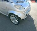 Сірий Смарт Fortwo, об'ємом двигуна 0.6 л та пробігом 139 тис. км за 2490 $, фото 7 на Automoto.ua