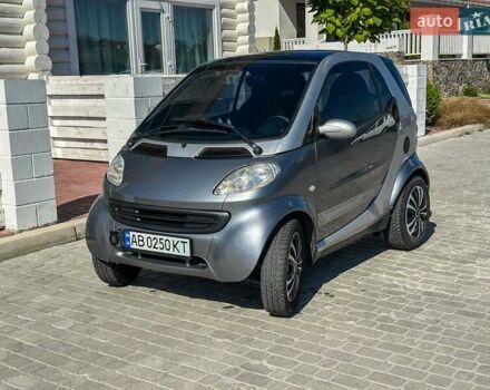 Сірий Смарт Fortwo, об'ємом двигуна 0.8 л та пробігом 302 тис. км за 3200 $, фото 3 на Automoto.ua