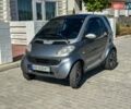 Сірий Смарт Fortwo, об'ємом двигуна 0.8 л та пробігом 302 тис. км за 3200 $, фото 3 на Automoto.ua