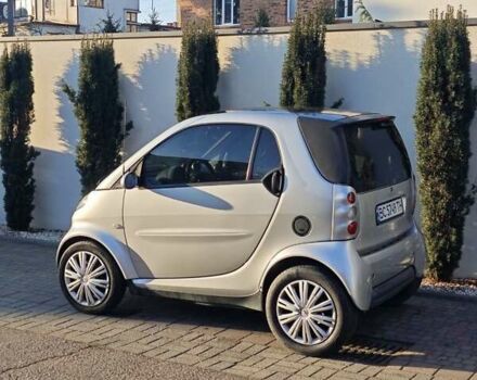 Серый Смарт Форту, объемом двигателя 0.6 л и пробегом 158 тыс. км за 2350 $, фото 17 на Automoto.ua