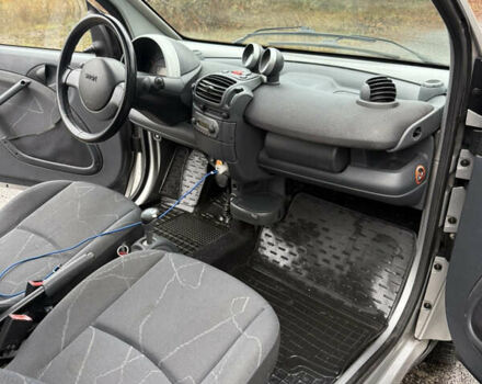 Серый Смарт Форту, объемом двигателя 0.6 л и пробегом 139 тыс. км за 3000 $, фото 11 на Automoto.ua