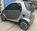 Сірий Смарт Fortwo, об'ємом двигуна 0.6 л та пробігом 140 тис. км за 2500 $, фото 2 на Automoto.ua