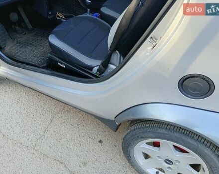 Сірий Смарт Fortwo, об'ємом двигуна 0.6 л та пробігом 197 тис. км за 3200 $, фото 4 на Automoto.ua