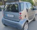 Сірий Смарт Fortwo, об'ємом двигуна 0.6 л та пробігом 197 тис. км за 3200 $, фото 6 на Automoto.ua