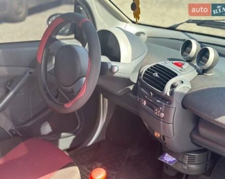 Сірий Смарт Fortwo, об'ємом двигуна 0.6 л та пробігом 100 тис. км за 2800 $, фото 4 на Automoto.ua
