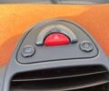 Сірий Смарт Fortwo, об'ємом двигуна 0.6 л та пробігом 242 тис. км за 2050 $, фото 7 на Automoto.ua