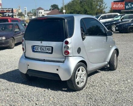 Сірий Смарт Fortwo, об'ємом двигуна 0.6 л та пробігом 100 тис. км за 2800 $, фото 1 на Automoto.ua