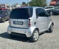 Сірий Смарт Fortwo, об'ємом двигуна 0.6 л та пробігом 100 тис. км за 2800 $, фото 1 на Automoto.ua