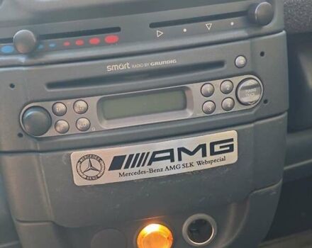 Серый Смарт Форту, объемом двигателя 0.6 л и пробегом 158 тыс. км за 2350 $, фото 32 на Automoto.ua