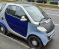 Сірий Смарт Fortwo, об'ємом двигуна 0.6 л та пробігом 250 тис. км за 2500 $, фото 1 на Automoto.ua