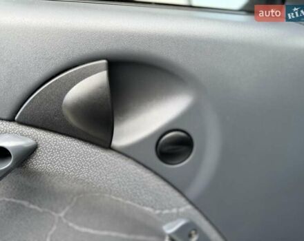 Серый Смарт Форту, объемом двигателя 0.8 л и пробегом 270 тыс. км за 2700 $, фото 33 на Automoto.ua
