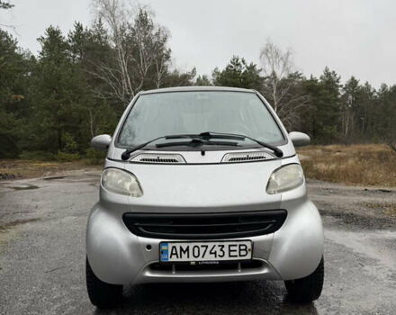 Серый Смарт Форту, объемом двигателя 0.6 л и пробегом 139 тыс. км за 3000 $, фото 4 на Automoto.ua
