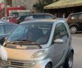 Сірий Смарт Fortwo, об'ємом двигуна 0.6 л та пробігом 296 тис. км за 2100 $, фото 2 на Automoto.ua