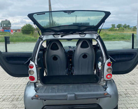 Сірий Смарт Fortwo, об'ємом двигуна 0.8 л та пробігом 214 тис. км за 3000 $, фото 6 на Automoto.ua