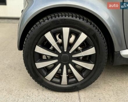 Серый Смарт Форту, объемом двигателя 0.8 л и пробегом 270 тыс. км за 2700 $, фото 53 на Automoto.ua