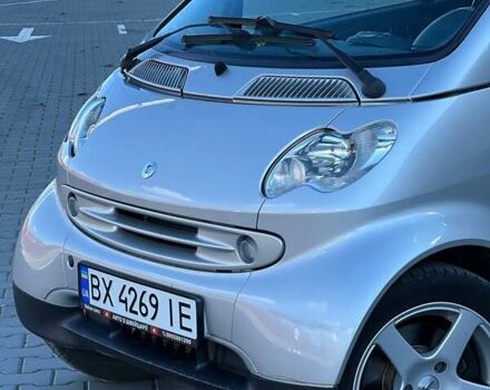Смарт Форту 2001 в Хмельницком на Automoto.ua Серый Смарт Форту, объемом двигателя 0.6 л и пробегом 200 тыс. км за 3300 $, фото 9 на Automoto.ua
