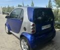 Сірий Смарт Fortwo, об'ємом двигуна 0.6 л та пробігом 135 тис. км за 2900 $, фото 4 на Automoto.ua