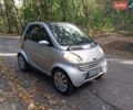 Сірий Смарт Fortwo, об'ємом двигуна 0.6 л та пробігом 38 тис. км за 2500 $, фото 1 на Automoto.ua