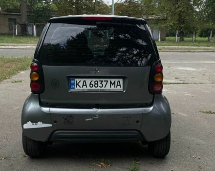 Серый Смарт Форту, объемом двигателя 0.6 л и пробегом 195 тыс. км за 2700 $, фото 1 на Automoto.ua