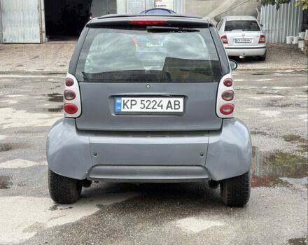 Смарт Форту 2001 в Запорожье на Automoto.ua Серый Смарт Форту, объемом двигателя 0.6 л и пробегом 163 тыс. км за 2500 $, фото 2 на Automoto.ua