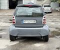 Смарт Форту 2001 в Запорожье на Automoto.ua Серый Смарт Форту, объемом двигателя 0.6 л и пробегом 163 тыс. км за 2500 $, фото 2 на Automoto.ua
