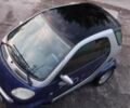 Серый Смарт Форту, объемом двигателя 0.6 л и пробегом 177 тыс. км за 3000 $, фото 3 на Automoto.ua