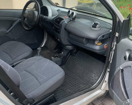 Сірий Смарт Fortwo, об'ємом двигуна 0.8 л та пробігом 224 тис. км за 2800 $, фото 6 на Automoto.ua