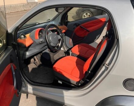Сірий Смарт Fortwo, об'ємом двигуна 0.6 л та пробігом 242 тис. км за 2050 $, фото 2 на Automoto.ua