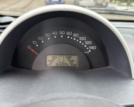Смарт Форту 2001 в Запорожье на Automoto.ua Серый Смарт Форту, объемом двигателя 0.6 л и пробегом 163 тыс. км за 2500 $, фото 6 на Automoto.ua
