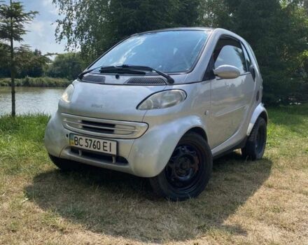 Серый Смарт Форту, объемом двигателя 0.6 л и пробегом 123 тыс. км за 3000 $, фото 1 на Automoto.ua