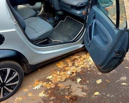 Серый Смарт Форту, объемом двигателя 0.6 л и пробегом 178 тыс. км за 2700 $, фото 7 на Automoto.ua