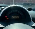 Сірий Смарт Fortwo, об'ємом двигуна 0.6 л та пробігом 190 тис. км за 2400 $, фото 14 на Automoto.ua