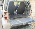 Сірий Смарт Fortwo, об'ємом двигуна 0.6 л та пробігом 38 тис. км за 2500 $, фото 11 на Automoto.ua