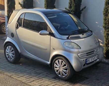 Серый Смарт Форту, объемом двигателя 0.6 л и пробегом 158 тыс. км за 2350 $, фото 14 на Automoto.ua