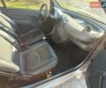 Серый Смарт Форту, объемом двигателя 0.6 л и пробегом 154 тыс. км за 3000 $, фото 12 на Automoto.ua
