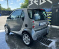 Сірий Смарт Fortwo, об'ємом двигуна 0.6 л та пробігом 184 тис. км за 2999 $, фото 4 на Automoto.ua