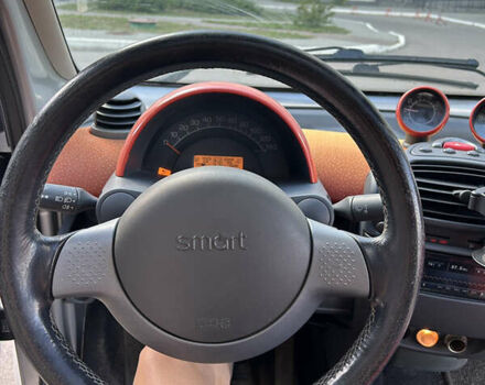 Сірий Смарт Fortwo, об'ємом двигуна 0.6 л та пробігом 183 тис. км за 2800 $, фото 16 на Automoto.ua