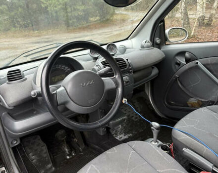 Серый Смарт Форту, объемом двигателя 0.6 л и пробегом 139 тыс. км за 3000 $, фото 9 на Automoto.ua